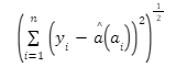 Equation of least squares