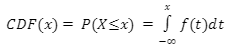 Proability Density CDF equation