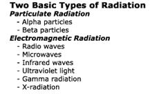 There are two basic types of radiation: particulate radiation and electromagnetic radiation