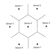 An array of sensors can help to accurately calculate the source o fan acoustic signal.