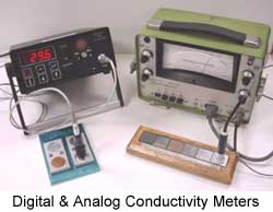 Digital and Analog Conductivity Meters