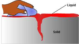 Excess penetrant that is on the surface of the part must be wiped off.