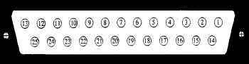 DB25 connectors have 25 pins spread across 2 rows.