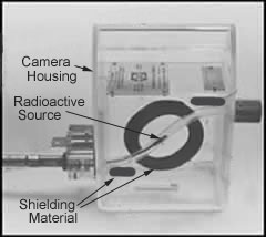 Cobalt cameras are composed of the camera house, the radioactive source, and protective shielding material.
