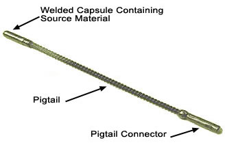 A welded capsule containing source material conected to a pigtail. The pigtail is connected to a pigtail connector.