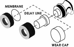 Delay line transducers have removable parts to allow for versatility. 