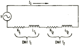 Inductor-resistor pairs in series composed two of the transducers used during velocity measurement.