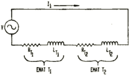 EMATs are put together in series within an electrical circuit.