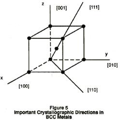 Important crystallographic directions in BCC metals are the [001], [111], [100],[110], and [010] directions.