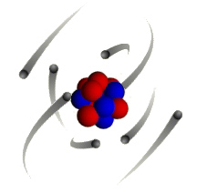 This image shows multiple electrons orbiting a nucleus of protons and neutrons: Bohr's model of an atom.