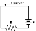  Typical simple circuits consist of a voltage source, current flow, and a source of resistance.