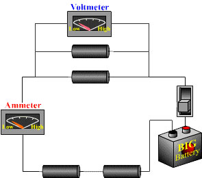 It would take too much time to attempt to illistrate a realistic image of the circuit.