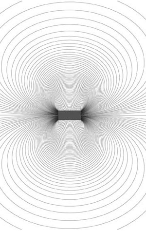 Though magnetic force lines all have the same magnetude, they are more concentrated closer to the magnet source and disperse as the distance from the magnet increases. Because of this, the magnetic force of a magnet is stronger at short distances.