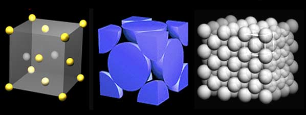 The BCC crystal has twice the number of atoms per unitcell than the BCC crystal structure.