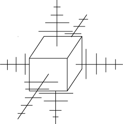  Dendrites form in directions determined by their crystal planes.