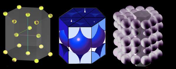 The HCP is also a closely packed crystal structure.