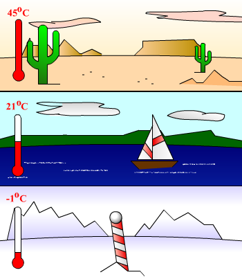  At 40 degrees Celsius, like in a desert, the speed of sound in air is 358 m/s. At 21 degrees Celsius the speed of sound in air is 343.5 m/s. At negative 1 degrees Celsius, like in the arctic, the speed of sound in air is 330.4 m/s